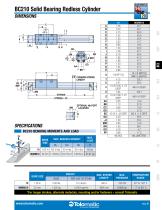 BC2 Pneumatic Band Cylinder-8