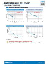 BCS Pneumatic Band Cylinder Catalog-11