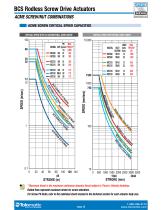 BCS Pneumatic Band Cylinder Catalog-4