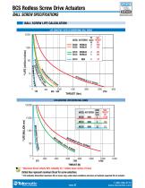 BCS Pneumatic Band Cylinder Catalog-6