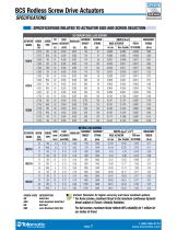 BCS Pneumatic Band Cylinder Catalog-7