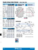 Cable Cylinder Catalog-10