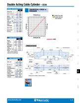 Cable Cylinder Catalog-11