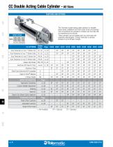 Cable Cylinder Catalog-6