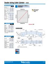 CC CABLE CYLINDER  RODLESS CYLINDER - 11