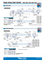 CC CABLE CYLINDER  RODLESS CYLINDER - 14