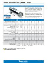 CC CABLE CYLINDER  RODLESS CYLINDER - 16