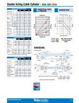 CC CABLE CYLINDER  RODLESS CYLINDER - 7