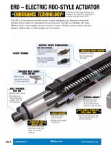 ERD Low-cost Electric Cylinders-4