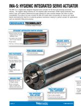 IMA-S HYGIENIC INTEGRATED SERVO ACTUATOR-4