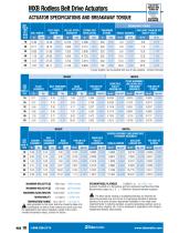 MXB Belt Drive Actuator Catalog-10