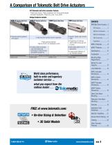 MXB Belt Drive Actuator Catalog-3