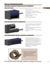 Performance data, specifications, and ordering information for SW and HT Series Actuators - 3