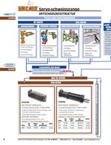 Performance data, specifications, and ordering information for SW and HT Series Actuators - 6