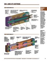 Performance data, specifications, and ordering information for SW and HT Series Actuators - 9