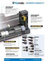 RSA/GSA Rod-style Electric Actuators - 5