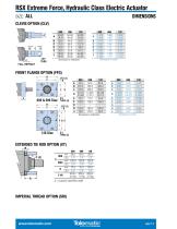 RSX EXTREME FORCE HYDRAULIC CLASS ELECTRIC ACTUATORS-11