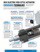 RSX EXTREME FORCE HYDRAULIC CLASS ELECTRIC ACTUATORS-4