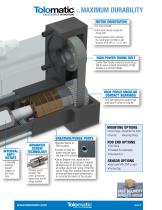 RSX EXTREME FORCE HYDRAULIC CLASS ELECTRIC ACTUATORS-5