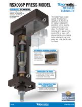 RSX EXTREME FORCE HYDRAULIC CLASS ELECTRIC ACTUATORS-6