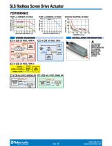 SLS/MLS Rodless, Screw Drive, Actuator Catalog-12