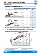 SLS/MLS Rodless, Screw Drive, Actuator Catalog-8