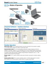 SmartActuator Series - ICR Basic & Plus - 8