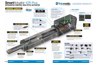 SmartActuator Series - ICR Basic & Plus - 9