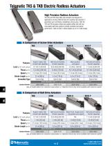 TKS & TKB ACTUATORS-2