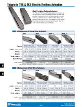 TKS & TKB Electric Rodless Actuators-2