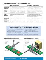 Tolomatic Electric Actuators - 3