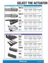 Tolomatic Electric Actuators - 4