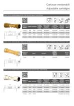 Catalogo accessori RPE 2025-12