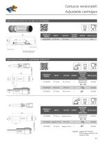 Catalogo accessori RPE 2025-13