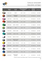 Catalogo accessori RPE 2025-15