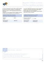 Catalogo accessori RPE 2025-17