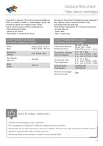 Catalogo accessori RPE 2025-7
