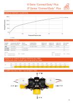 catalogo_irrigazione-11