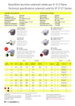 catalogo_irrigazione-6