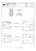M MODEL-4