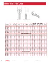 2012 Elastomeric Isolation Mounts-12