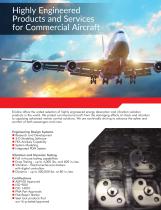 Commercial Aviation Motion Control Products-2
