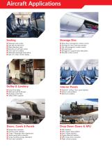 Commercial Aviation Motion Control Products-3