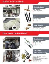 Commercial Aviation Motion Control Products-4