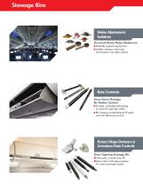 Commercial Aviation Motion Control Products-5