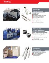 Commercial Aviation Motion Control Products-6