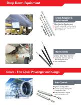 Commercial Aviation Motion Control Products-7