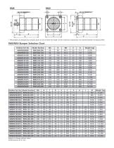 ITT Industrial Bumpers-4
