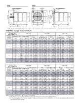 ITT Industrial Bumpers-6