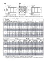 ITT Industrial Bumpers-7